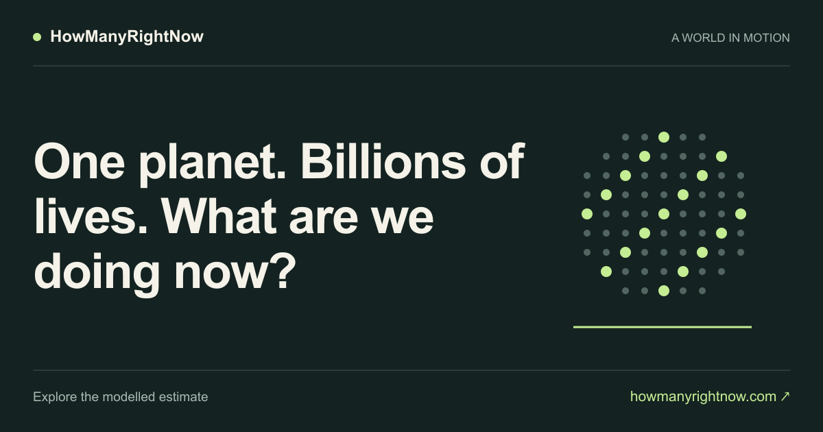 How Many People Are Alive Right Now? Live World Population